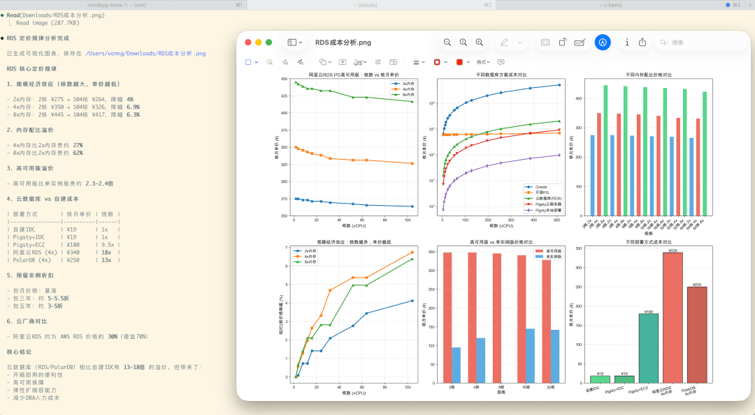 CC执行任务示例